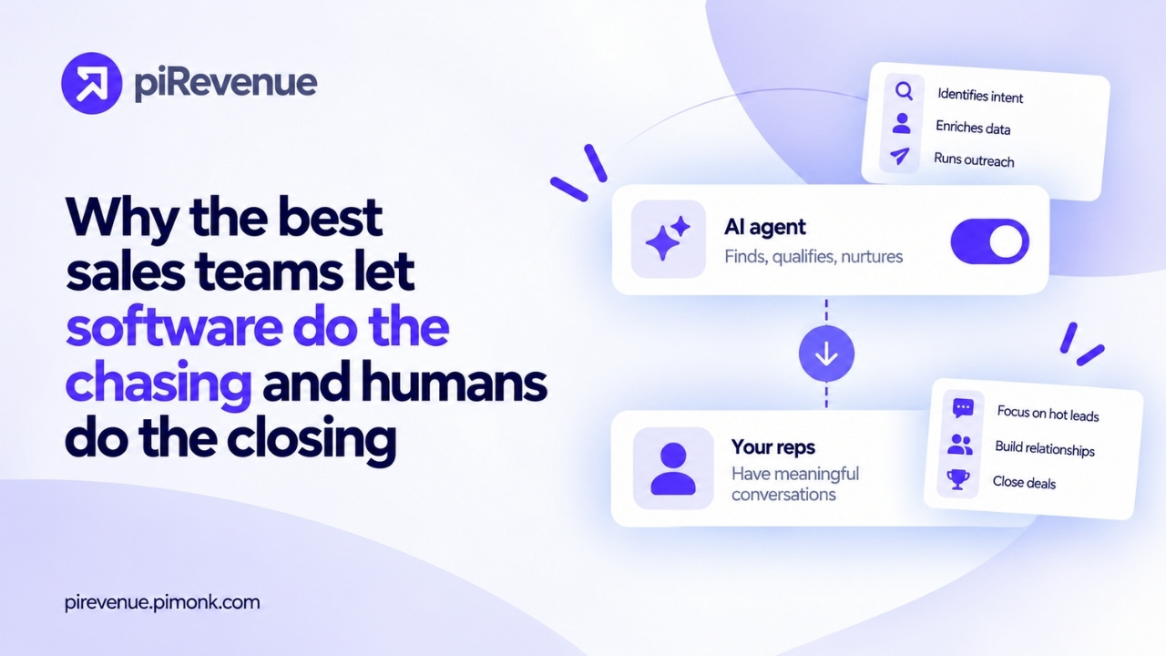 Pi Revenue Blog Banners (1)