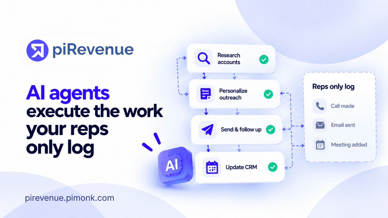 Pi Revenue Blog Banners (12)