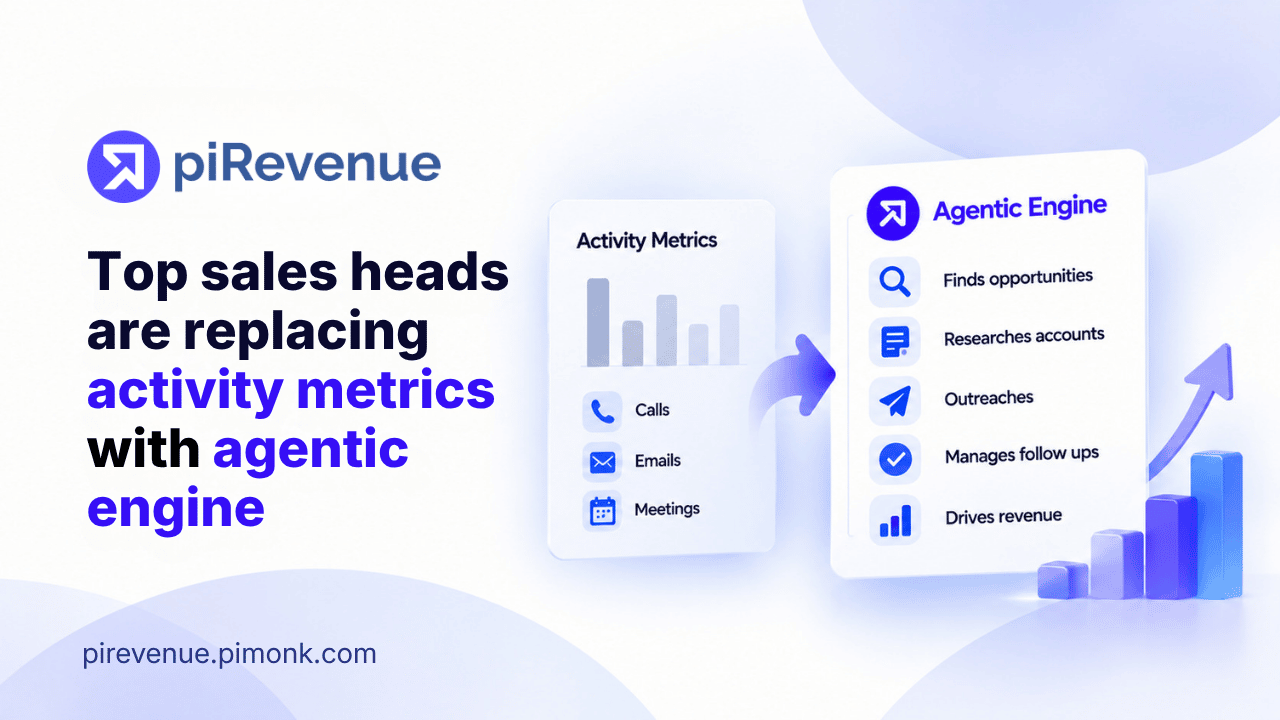 Pi Revenue Blog Banners (11)